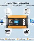 Road Ready 1000 Watt Pure Sine Wave Power Inverter With Slick Lcd Screen Etl Certified display showing connections for various electronics.