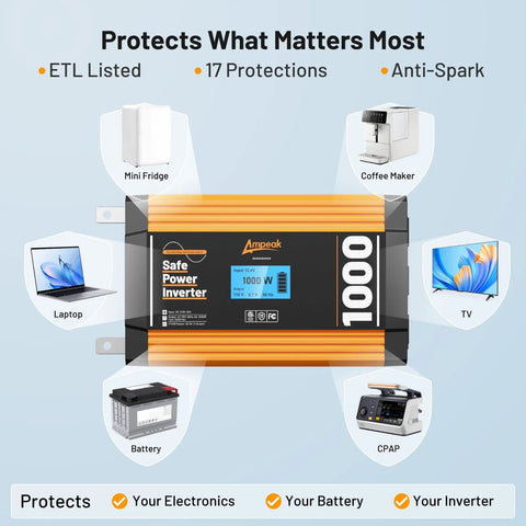 Road Ready 1000 Watt Pure Sine Wave Power Inverter With Slick Lcd Screen Etl Certified display showing connections for various electronics.