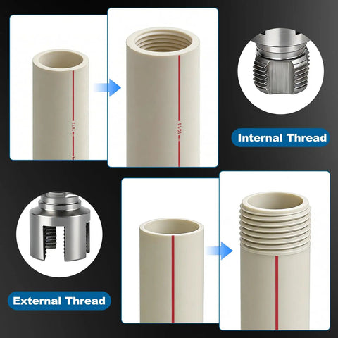 Image of Three Piece PVC Pipe Threading Tool Set For One Half Inch, Three Quarter Inch, And One Inch Pipes With Dual Internal And External Threaders, Carbon Steel Construction And Drill Compatibility For DIY Plumbing By Lustriix showing internal and external threading process.