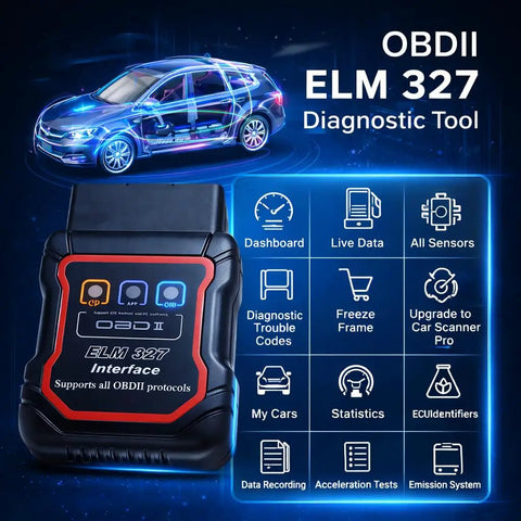 Bluetooth OBDII Scan Tool For IPhone And Android With No Subscription Fee OBD2 Car Scanner showing features and car outline