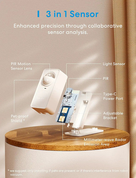 MS600 3 In 1 Presence Sensor With Radar PIR And Light For Smart Homes, Matter Over Wi Fi Compatible Motion Sensor, 1.5m Corded Occupancy Detector For Home Automation And Energy Savings, front view
