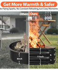 Comparison of 48 Inch Beast Heavy Duty Square Fire Pit Ring, 11 inch deep, showcasing outdoor use with flames and picnic setting.