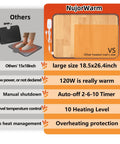 Comparison chart showcasing Cozy Feet Warmer Floor Mat With Ten Heat Settings And Timer, highlighting size and features versus others.