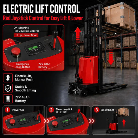 Electric lift control panel of Rock Solid 6000 Lbs Heavy Duty Semi Electric Pallet Stacker with joystick for easy operation.