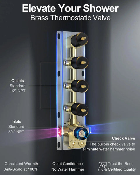 Brass thermostatic valve for showers, 3 outlets, anti-scald feature, enhances water control, part of GRANDJOY 20" LED Shower System with Handheld Spray, Matte Black.