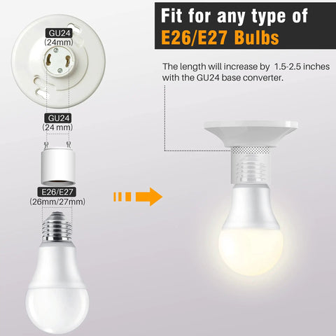 Diagram showing GU24 to E26/E27 bulb conversion with text, "Fit for any type of E26/E27 bulbs"
