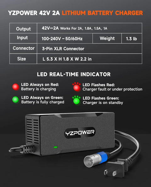 36V Lithium Battery Charger With 42V 2A Fast Charge And Turbo Cooling Fan For Electric Bikes And Scooters No Sweat Overheat Protection 3 Pin XLR Connector Compatible With Mini Dirt 650 Battery