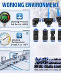 70 Piece Quick Connect Air Hose Fitting Assortment Set Includes Straight Elbow Tee Splitter And Reducer Push To Connect Pneumatic Plastic Air Line Connector Kit Perfect Tool For Machinery And Automotive Gear, 1/4 inch black plastic fittings