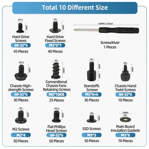 400Pcs Computer Screws Assortment Kit With Screwdriver And Standoffs For Universal Motherboard, HDD, SSD, PC Case, Fans, Power Supply, Graphics Cards For DIY Build And Repair, includes screwdriver and screws for various components.