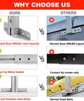 Heavy Duty Roof Ladder Rack For Open And Enclosed Trailers Adjustable Fit For 5.7 To 8.1 Foot Width 800 Pound Load Bearing Aluminum Tubes With Reinforced Base Plate For Built To Last Stability And Durability base plate and bolt comparison