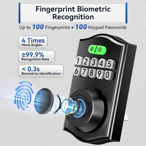 WiFi Smart Deadbolt Lock With Built In Fingerprint Scanner And App Control For Front Door Security Featuring Auto Lock Mode No Sweat Diy Install And Matte Black Finish For Rock Solid Keyless Entry Peace Of Mind