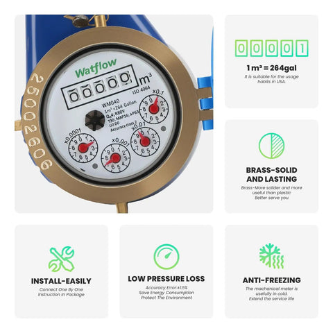 Close-up of Vertical Water Meter DN20 With 3/4 Inch NPT Couplings, showing meter face and brass build, ISO4064 certified features