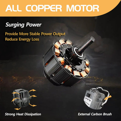 All copper motor of Beefy Heavy Duty 1 Quarter Inch Flexible Shaft Rotary Tool With 780W Motor showcasing power output.