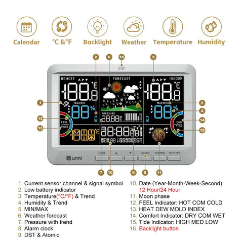 All In One Weather Station With Indoor Outdoor Thermometer And Wireless Atomic Clock Real Time Temperature And Humidity Monitor With Large Constant Display Dew Point Barometer Moon Phase Tide And Comfort Readouts Grey