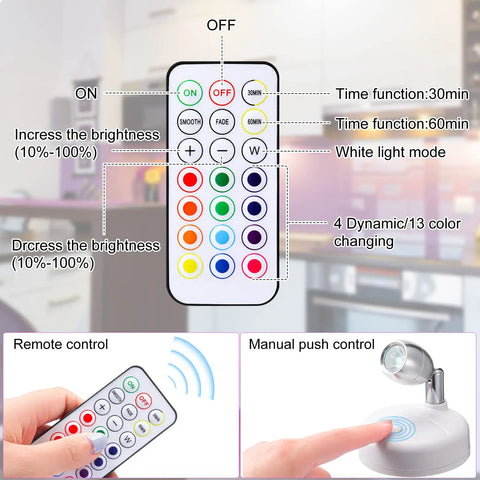 Remote control and manual push control for 12 Pack Battery Operated LED Spotlight Set With 13 Color Modes Dimmable Indoor Uplights.