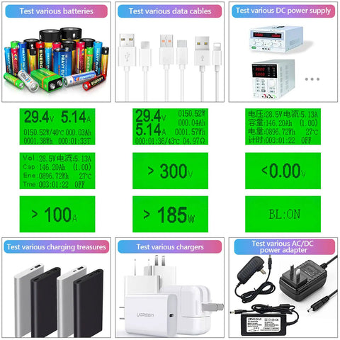Beefy Electronic Load Tester USB Power Test Rig 150W 200V 20A resistor load module testing batteries, cables, and chargers