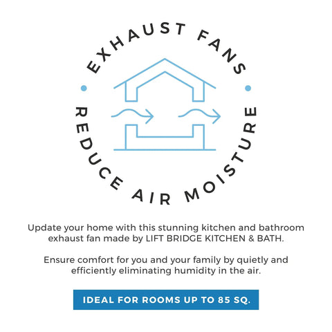 Diagram promoting exhaust fans for reducing air moisture, highlighting suitability for rooms up to 85 sq ft.