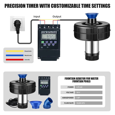 Beefed-Up 15000 GPH Pond Fountain Aerator With Timer 110V 750W Waterfall Pump showcasing timer and spray attachments