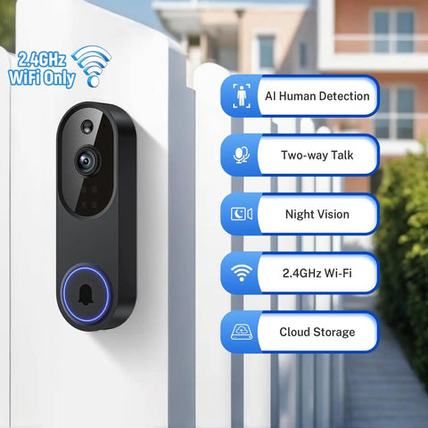 1080P Wireless Video Doorbell With Two Way Audio, Night Vision, AI Motion Alerts, Pre-Capture Recording, AES-128 Encrypted Cloud Storage on wall