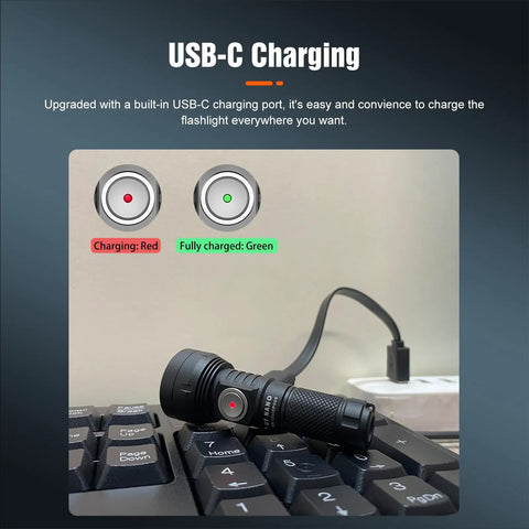 GT Nano Keychain Flashlight Tiny Powerhouse With 450 Lumens 300 Meter Beam Distance About 2 Inch Length charging via USB-C