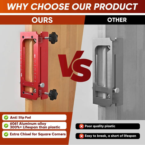 Side by side comparison of Heavy Duty Aluminum Door Hinge Jig With Adjustable Router Template and a plastic alternative on wood.