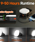 Rechargeable Hanging Camping Lantern With Magnetic Mount And One Quarter Twenty UNC Threaded Mount charging a phone