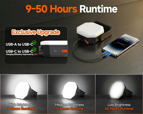 Rechargeable Hanging Camping Lantern With Magnetic Mount And One Quarter Twenty UNC Threaded Mount charging a phone