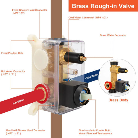 Diagram of brass rough-in valve for 12 Inch Square Rain Shower Head With Extension Arm And Handheld Combo High Pressure System