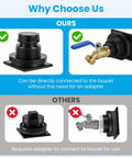 Comparison of Drain Plug Kit For Stock Tanks That Fit Rubbermaid 50 70 100 150 And 300 Gallon Models with competitor designs