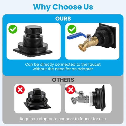 Comparison of Drain Plug Kit For Stock Tanks That Fit Rubbermaid 50 70 100 150 And 300 Gallon Models with competitor designs