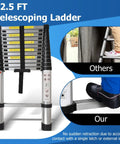 12.5 Foot Telescoping Aluminum Ladder with close-ups showing one button retraction and foot grip in use, lightweight and rust-resistant.