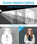 Demonstration of 'Get Awesome Protection With This 4MP Wifi Outdoor PTZ Security Camera Featuring 360 Degree Pan Tilt Super Clear Quad HD Video 8X Zoom Adjustable Siren And Spotlights Smart Motion Detection And Custom Zones' with adaptive lighting feature.