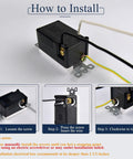 How to install Kickin Fast Charge 65W GaN USB C wall outlet with wiring and circuit details for professional setup.
