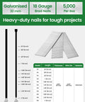 Heavy Duty 1-1/4 Inch 18 Gauge Brad Nails, Galvanized Nail Gun Nails For Pneumatic And Electric Brad Nailer, specifications chart.