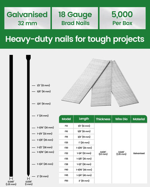 Heavy Duty 1-1/4 Inch 18 Gauge Brad Nails, Galvanized Nail Gun Nails For Pneumatic And Electric Brad Nailer, specifications chart.