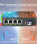 Industrial 5-Port PoE Gigabit Din Rail Ethernet Switch With 4 PoE Plus Ports, 65W Total PoE, 48V Output, 1 X SFP Port And Included LC Module