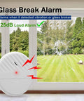 Ultra Slim Wireless Glass Break Alarm Sensor 125dB for home windows with red LED near broken glass in a garden view