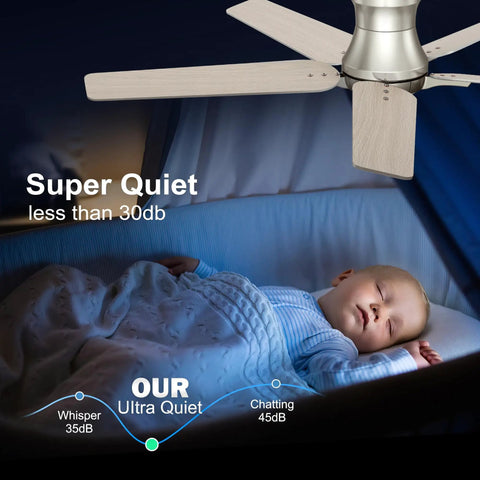 Slick 52 Inch Flush Mount Ceiling Fan With Bright Dimmable Lights And Wireless Remote Quiet Six Speed Brushed Nickel Low Profile Design For Bedroom And Patio Runs Solid With Zero Stress Cool Energy Etl Certified, super quiet design above sleeping baby.