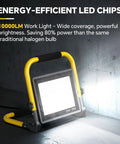 Ultra Bright 10000 Lumen LED Work Light Flood Light With 6Ft Cord IP66 Waterproof showing energy-efficient LED chips