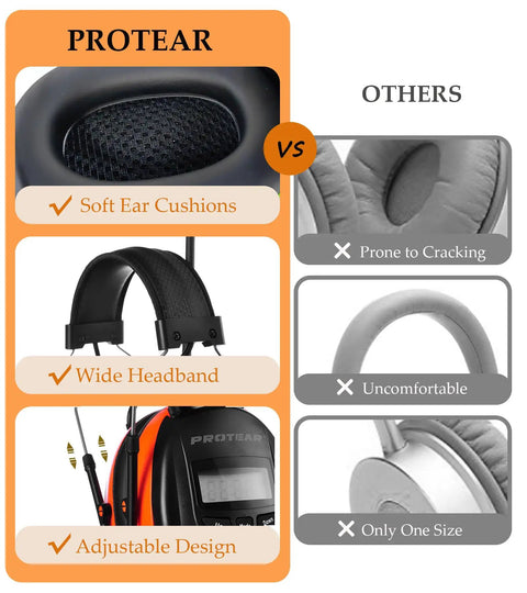 Comparison of Bluetooth Hearing Protection Headphones With AM FM Radio 25dB NRR Rechargeable showing features like soft ear cushions and adjustable design.