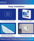 Installation guide for Four Pack Pleated Air Filters 14x14x1 MERV 8 MPR 600 For Furnace HVAC AC Replacement