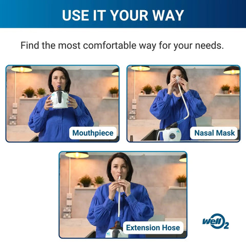 Person using Breathing Trainer With Warm Steam And Adjustable Resistance For Daily Comfort App Guided Sessions Complete Kit.