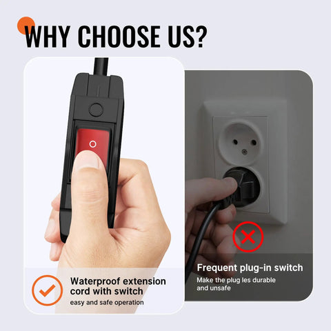 Close-up of Outdoor 2 Ft 14AWG 3 Prong Extension Cord with Waterproof Lighted Inline Switch, hand pressing red power button.