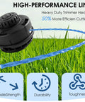 Replacement Weed Eater Head For Kobalt 80V 40V And 24V Cordless Trimmers With 0.080 Inch 17 Ft Dual Line on grass background