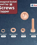 Premium Grade Red Copper Socket Head Cap Screws Plus Hex Nuts Kit M4 0.7x16mm showing flat and spring washers with hex nut