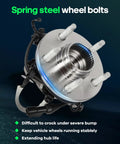 Front Wheel Hub Bearing Assembly 515027 For Ford Ranger 1998 2000 And Mazda B4000 1998 2000 With ABS 5 Lug 2 Piece Set