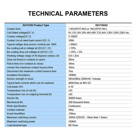 Technical parameters for Dead Simple DC Contactor With Magnetic Relay Switch for EV Chargers, detailing voltage, current, and specifications.