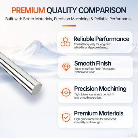 Premium C45 steel comparison highlighting smooth finish, reliable performance, and precision machining for linear rods.