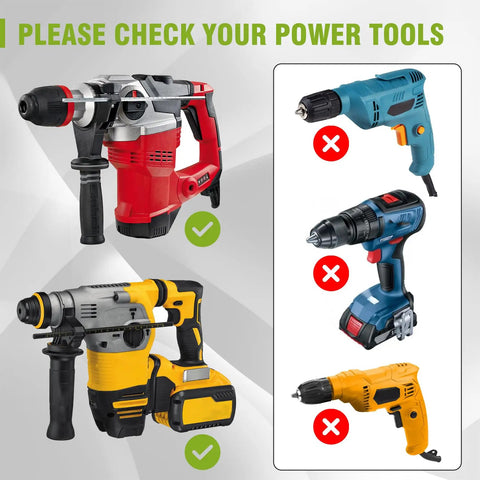 Image showing compatible SDS-Max hammer drills for SDS Max T Post Driver with Bosch, DeWalt models marked suitable, others not.