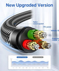 Nylon Braided 3.5mm Aux Cable 3.3ft 1m HiFi Sound With Dope Tangle Free Build For Headphones Car Stereos Home Speakers And Any 3.5mm Device Like iPhone iPad iPod Echo And More. Cutaway of nylon braided 3.5mm aux cable with copper wires.